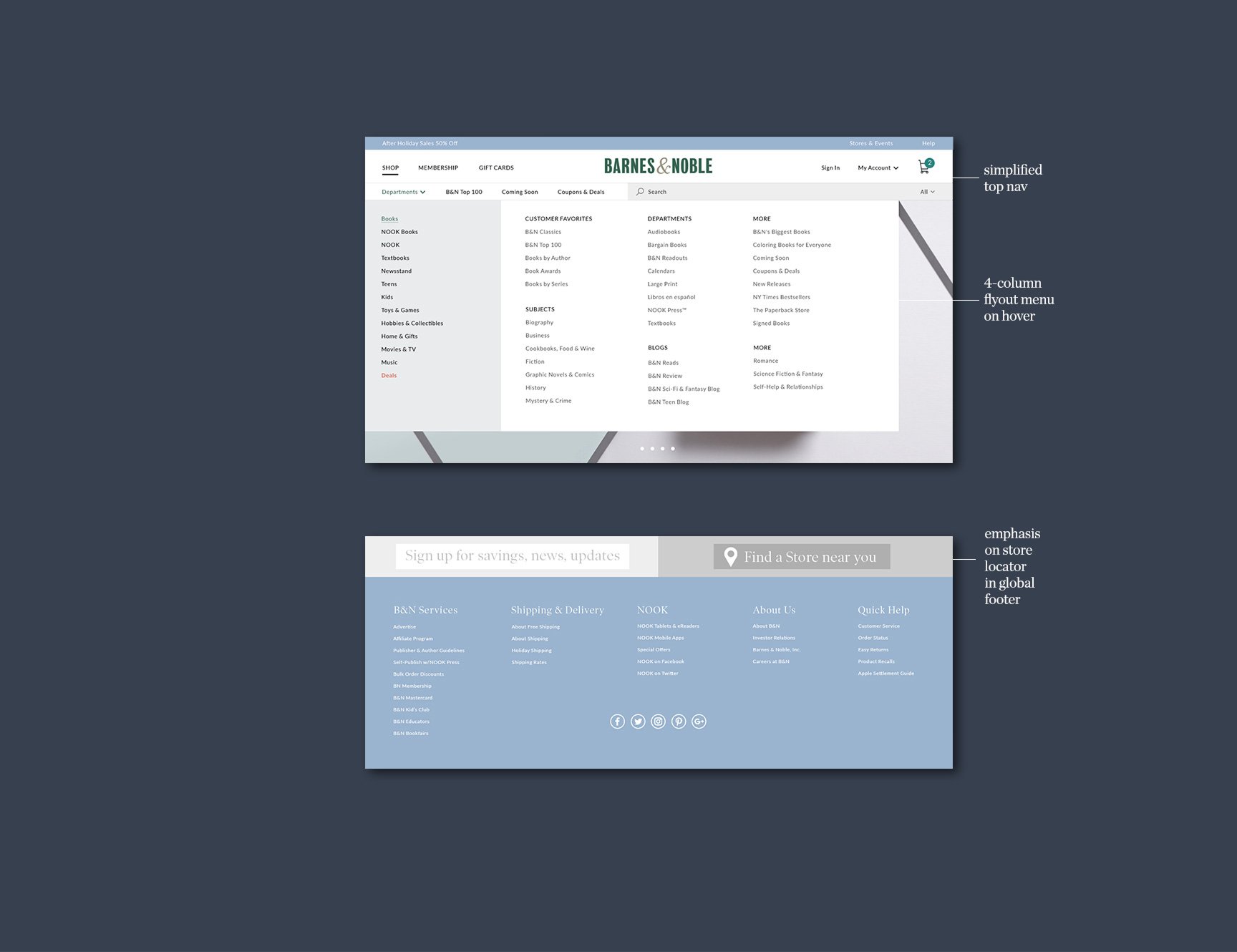 Detail: book covers automatically populated by entering an EAN into the CMS, shadows dynamically generated via CSS