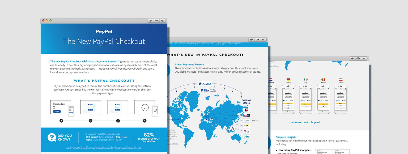 Final PayPal Checkout toolkit assets